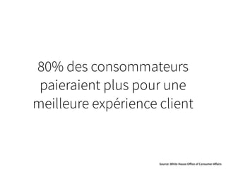 Aprem UX FLUPA “CX et Conception de services” - Laure-Gabrielle Chatenet et Jean-Michel Lacroix
