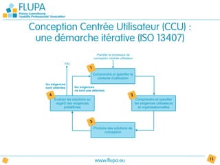 Conception Centrée Utilisateur (CCU) :
 une démarche itérative (ISO 13407)
                                           Planifier le processus de
                                         conception centrée utilisateur
                FIN
                                     1
                                         Comprendre et spécifier le
                                           contexte d’utilisation
   les exigences
   sont atteintes      les exigences
                       ne sont pas atteintes
      4                                                               2
          Evaluer les solutions au                                         Comprendre et spécifier
           regard des exigences                                           les exigences utilisateurs
                prédéfinies                                                 et organisationnelles



                                     3
                                         Produire des solutions de
                                                conception




                                          www.flupa.eu                                                 13
 