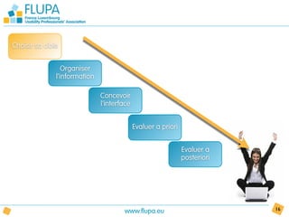 Choisir sa cible


                  Organiser
               l’information

                               Concevoir
                               l’interface


                                             Evaluer a priori


                                                                Evaluer a
                                                                posteriori




                                       www.flupa.eu                          16
 