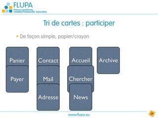 Tri de cartes : participer
  • De façon simple, papier/crayon



Panier     Contact        Accueil      Archive


Payer        Mail        Chercher

           Adresse         News

                        www.flupa.eu             29
 