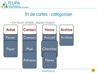 Tri de cartes : catégoriser
  • De façon simple, papier/crayon

Achat      Contact        Home         Archive

Panier     Contact        Accueil      Archive


Payer        Mail        Chercher

           Adresse         News

                        www.flupa.eu             30
 