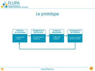 Le prototype


  Utilisation    Enregistrement        Analyse et       Aménagement
d’un prototype    des données        interprétation      de l’interface

 • population    • performances       • difficultés   • solutions possibles
 • tâche         • opinions           • défauts       • solutions choisies




                           www.flupa.eu                                       51
 