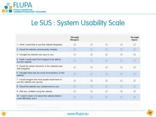 Le SUS : System Usability Scale




           www.flupa.eu           54
 