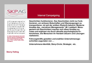 Storry-Telling In vielen Unternehmen herrscht bei der internen Verständigung eine erschreckende Frustra-tion.“ Prof. Lothar Rolke, BWL, Uni Mainz Geschichten funktionieren. Das Geschichten nicht nur funk-tionieren, um wirksam Botschaften und Überzeugungen zu transportieren, ist seit der antiken Rhetorik bekannt. Moderne Ansätze des „narrativen Managements“ (M. Loebbert: Mana-gement mit Geschichten) machen sich diese Ansätze zu- nutze und ergänzen sie durch aktuelle psychologische Er-kenntnisse, wie Menschen ihr Handeln steuern und Lösungen realisieren. Führungskräfte gestalten und erzählen Unternehmensge-schichten zugunsten von … Unternehmens-Identität, Story-Circle; Strategie;  etc. 