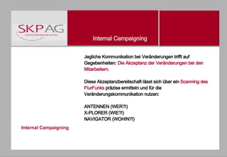 Internal Campaigning Jegliche Kommunikation bei Veränderungen trifft auf Gegebenheiten:  Die Akzeptanz der Veränderungen bei den Mitarbeitern.  Diese Akzeptanzbereitschaft lässt sich über ein  Scanning des FlurFunks  präzise ermitteln und für die Veränderungskommunikation nutzen: ANTENNEN (WER?!) X-PLORER (WIE?!) NAVIGATOR   (WOHIN?!) 