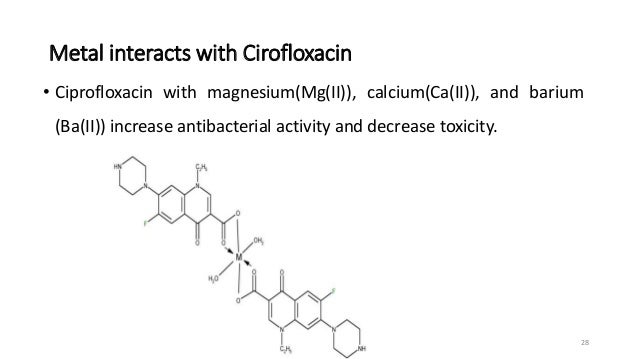 Cytotec bukalapak