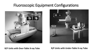 Fluoroscopic Equipment Configurations
R/F Units with Over-Table X-ray Tube R/F Units with Under-Table X-ray Tube
 
