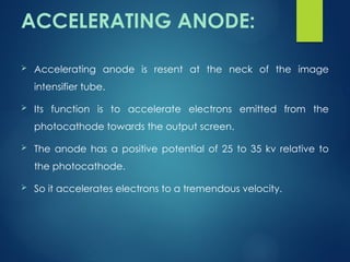 fluroscopy by deepak....pptx by deepak swami | PPTX