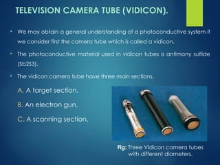 fluroscopy by deepak....pptx by deepak swami | PPTX