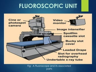 fluroscopy by deepak....pptx by deepak swami | PPTX