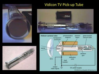 Vidicon TV Pick-up Tube 
 