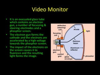 Video Monitor 
• It is an evacuated glass tube 
which contains an electron 
gun, a number of focussing & 
steering electrodes and a 
phosphor screen. 
• The electron gun forms the 
cathode and the electrons are 
accelerated by a high voltage 
towards the phosphor screen. 
• The impact of the electrons on 
the screen causes it to 
fluoresce and the resulting 
light forms the image. 
 