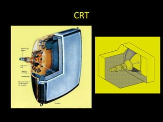 CRT 
 