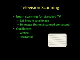 Television Scanning 
• beam scanning for standard TV 
– 525 lines in total image 
– 30 images (frames) scanned per second 
• Oscillators 
– Vertical 
– Horizontal 
Vertical 
(Slower) 
Horizontal 
(Faster) 
 