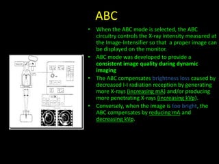 ABC 
• When the ABC mode is selected, the ABC 
circuitry controls the X-ray intensity measured at 
the Image-Intensifier so that a proper image can 
be displayed on the monitor. 
• ABC mode was developed to provide a 
consistent image quality during dynamic 
imaging 
• The ABC compensates brightness loss caused by 
decreased I-I radiation reception by generating 
more X-rays (increasing mA) and/or producing 
more penetrating X-rays (increasing kVp). 
• Conversely, when the image is too bright, the 
ABC compensates by reducing mA and 
decreasing kVp. 
 