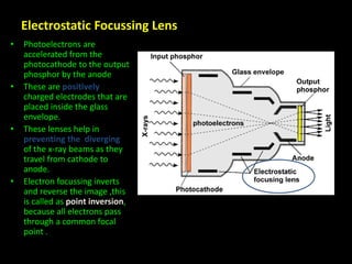 Electrostatic Focussing Lens 
• Photoelectrons are 
accelerated from the 
photocathode to the output 
phosphor by the anode 
• These are positively 
charged electrodes that are 
placed inside the glass 
envelope. 
• These lenses help in 
preventing the diverging 
of the x-ray beams as they 
travel from cathode to 
anode. 
• Electron focussing inverts 
and reverse the image ,this 
is called as point inversion, 
because all electrons pass 
through a common focal 
point . 
 