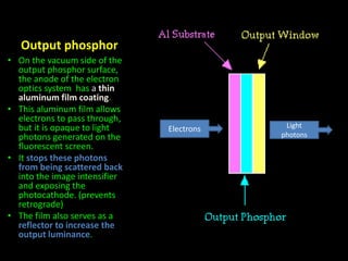 Output phosphor 
• On the vacuum side of the 
output phosphor surface, 
the anode of the electron 
optics system has a thin 
aluminum film coating. 
• This aluminum film allows 
electrons to pass through, 
but it is opaque to light 
photons generated on the 
fluorescent screen. 
• It stops these photons 
from being scattered back 
into the image intensifier 
and exposing the 
photocathode. (prevents 
retrograde) 
• The film also serves as a 
reflector to increase the 
output luminance. 
Electrons Light 
photons 
 