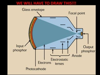 WE WILL HAVE TO DRAW THIS!!! 
58 
 