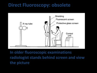 Direct Fluoroscopy: obsolete 
In older fluoroscopic examinations 
radiologist stands behind screen and view 
the picture 
 