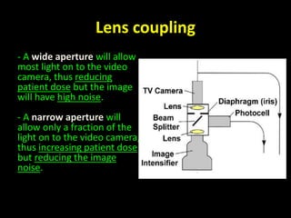 Lens coupling 
- A wide aperture will allow 
most light on to the video 
camera, thus reducing 
patient dose but the image 
will have high noise. 
- A narrow aperture will 
allow only a fraction of the 
light on to the video camera, 
thus increasing patient dose 
but reducing the image 
noise. 
 