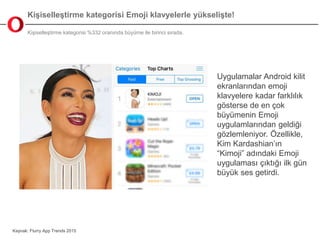 Kişiselleştirme kategorisi Emoji klavyelerle yükselişte!
Kişiselleştirme kategorisi %332 oranında büyüme ile birinci sırada.
Kaynak: Flurry App Trends 2015
Uygulamalar Android kilit
ekranlarından emoji
klavyelere kadar farklılık
gösterse de en çok
büyümenin Emoji
uygulamlarından geldiği
gözlemleniyor. Özellikle,
Kim Kardashian’ın
“Kimoji” adındaki Emoji
uygulaması çıktığı ilk gün
büyük ses getirdi.
 