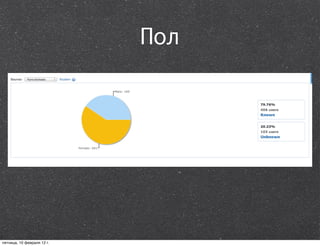 Пол




пятница, 10 февраля 12 г.
 