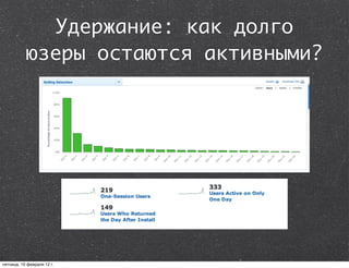 Удержание: как долго
           юзеры остаются активными?




пятница, 10 февраля 12 г.
 