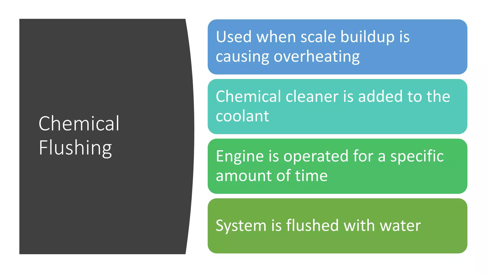 Flushing a cooling system | PPTX