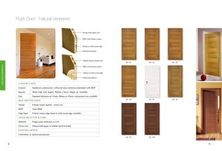 Architectural Flush Wood Doors | PDF