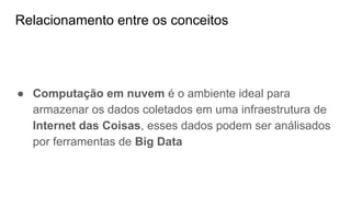 Relacionamento entre os conceitos
● Computação em nuvem é o ambiente ideal para
armazenar os dados coletados em uma infraestrutura de
Internet das Coisas, esses dados podem ser análisados
por ferramentas de Big Data
 