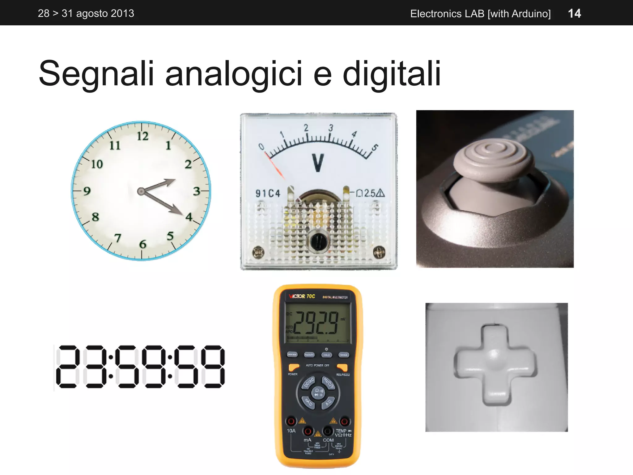 Segnali analogici e digitali
Electronics LAB [with Arduino]28 > 31 agosto 2013 14
 