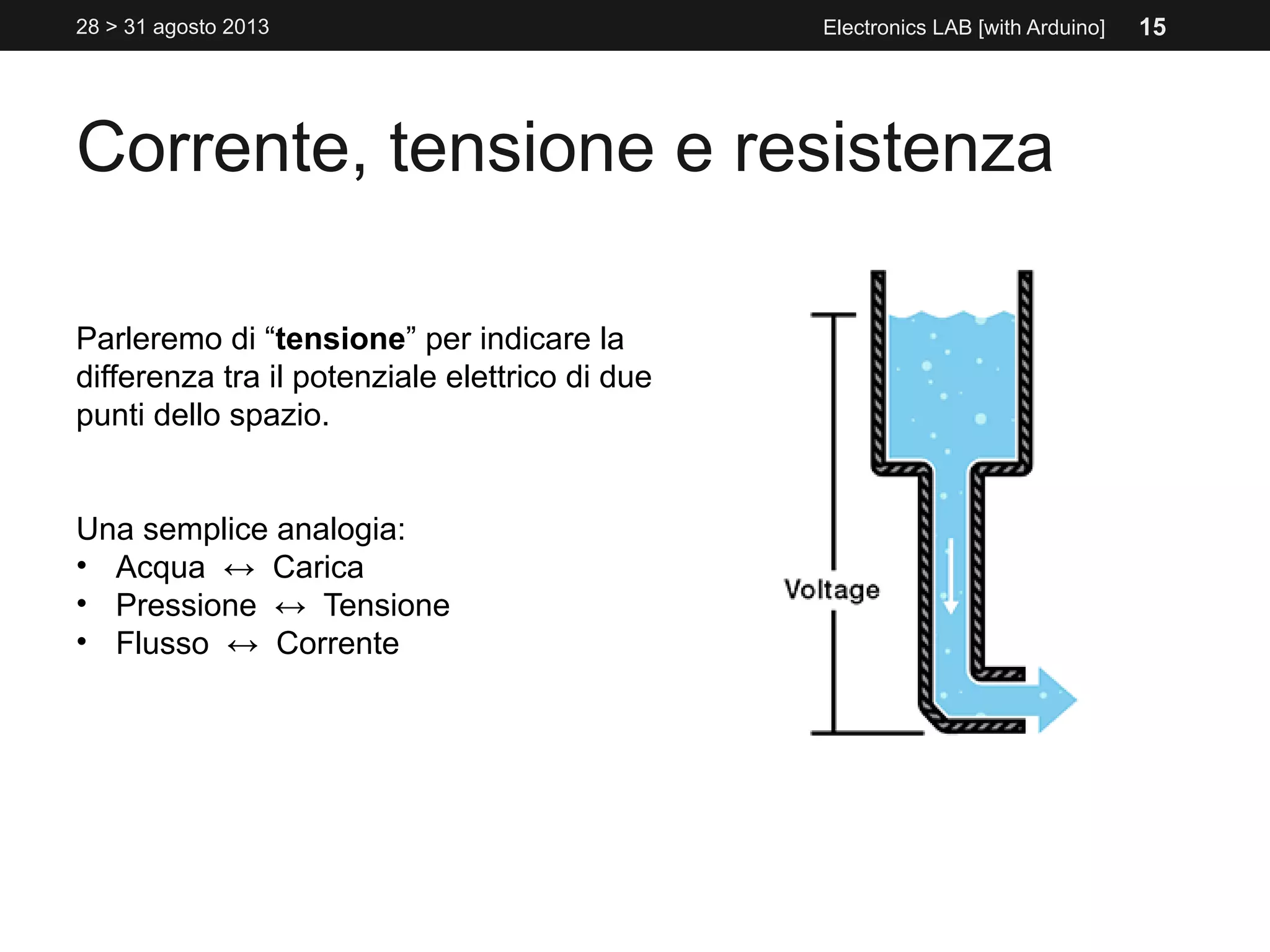 Parleremo di “tensione” per indicare la
differenza tra il potenziale elettrico di due
punti dello spazio.
Una semplice analogia:
• Acqua ↔ Carica
• Pressione ↔ Tensione
• Flusso ↔ Corrente
Corrente, tensione e resistenza
Electronics LAB [with Arduino]28 > 31 agosto 2013 15
 