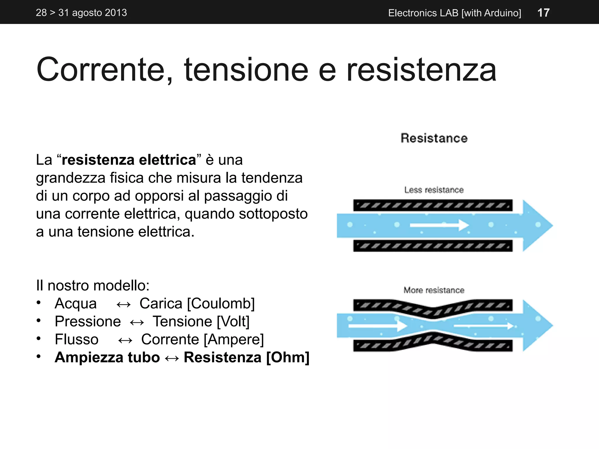 La “resistenza elettrica” è una
grandezza fisica che misura la tendenza
di un corpo ad opporsi al passaggio di
una corrente elettrica, quando sottoposto
a una tensione elettrica.
Il nostro modello:
• Acqua ↔ Carica [Coulomb]
• Pressione ↔ Tensione [Volt]
• Flusso ↔ Corrente [Ampere]
• Ampiezza tubo ↔ Resistenza [Ohm]
Corrente, tensione e resistenza
Electronics LAB [with Arduino]28 > 31 agosto 2013 17
 