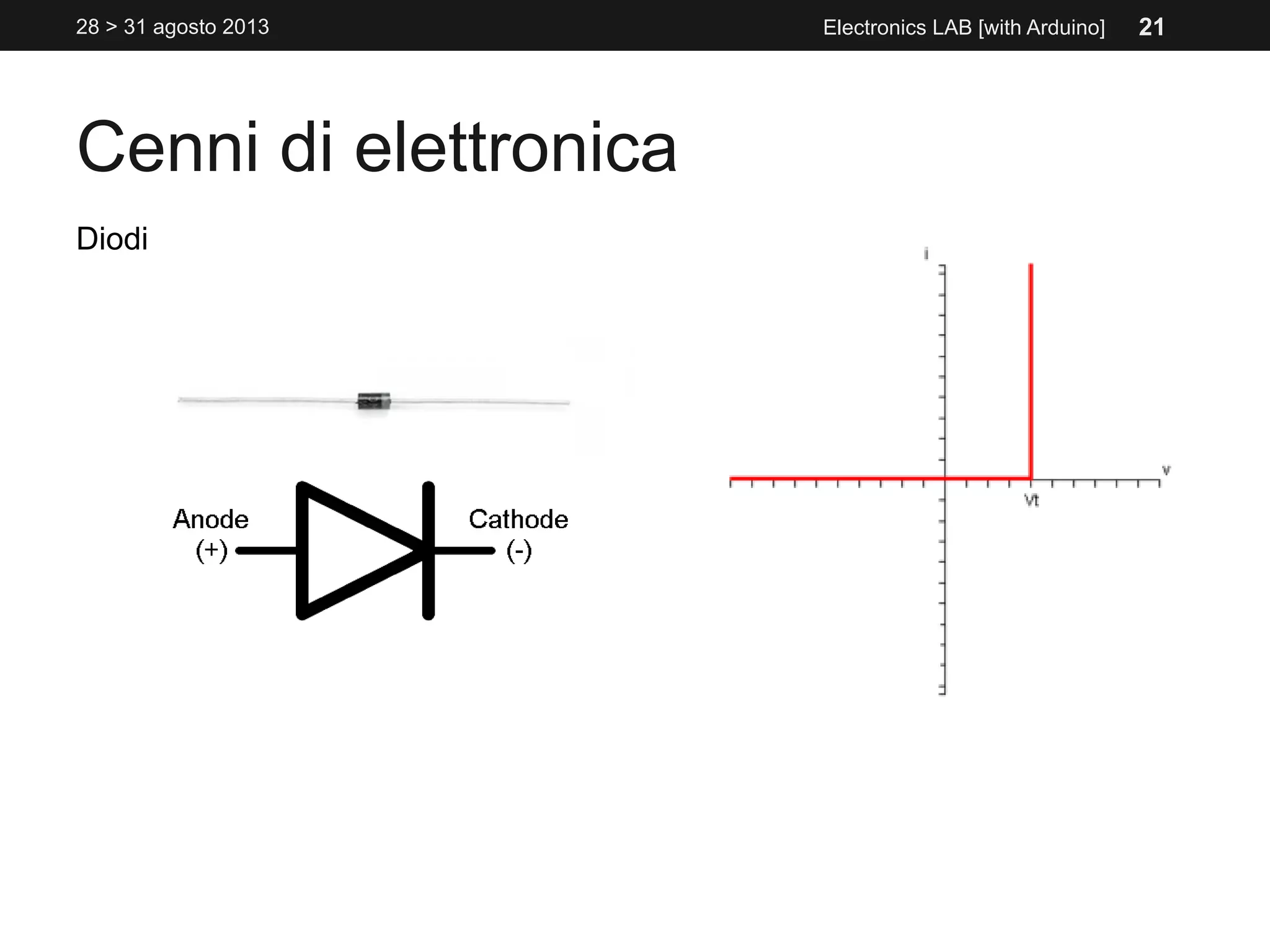 Cenni di elettronica
28 > 31 agosto 2013 Electronics LAB [with Arduino]
Diodi
21
 