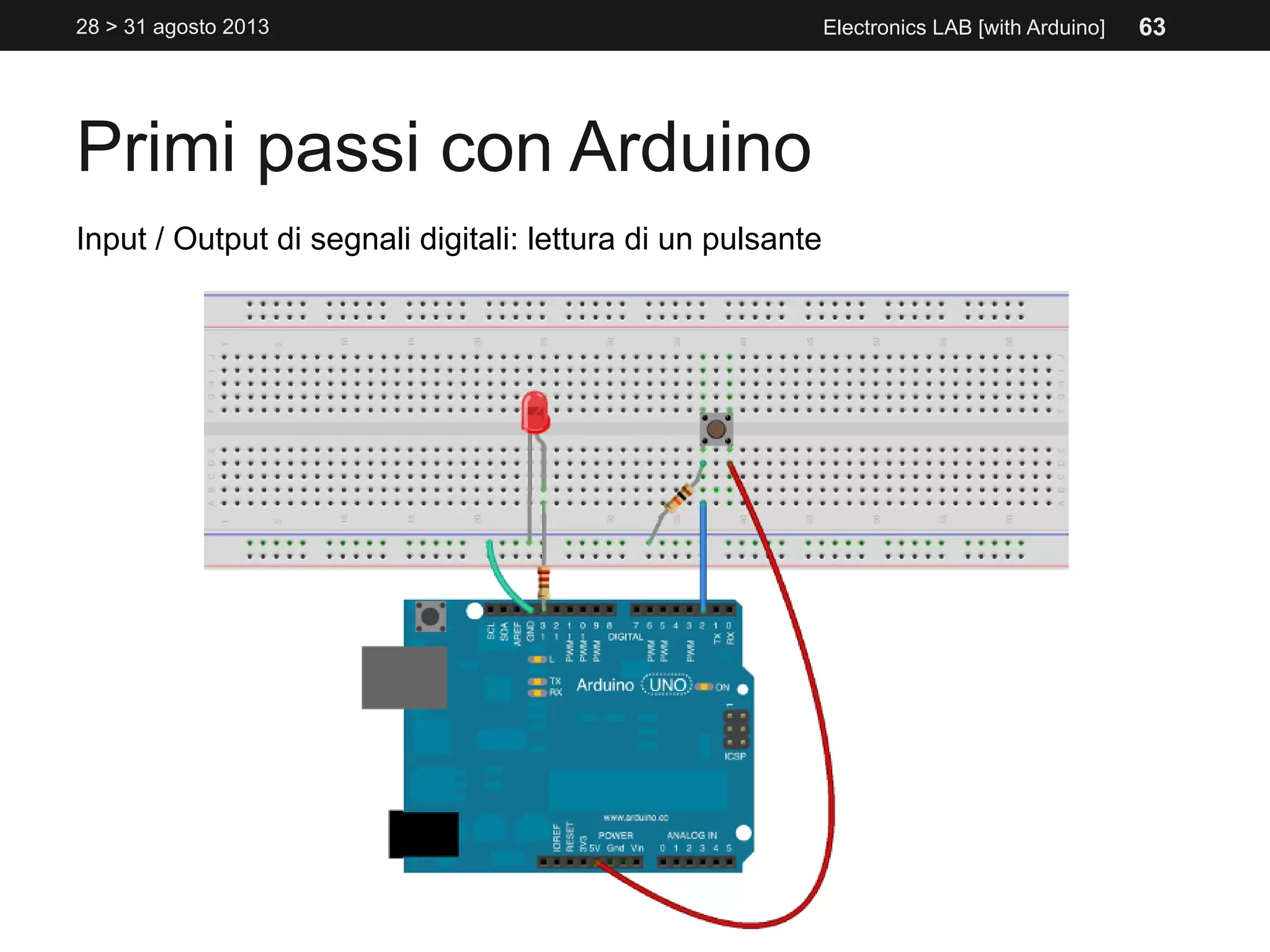 Primi passi con Arduino
28 > 31 agosto 2013 Electronics LAB [with Arduino]
Input / Output di segnali digitali: lettura di un pulsante
63
 