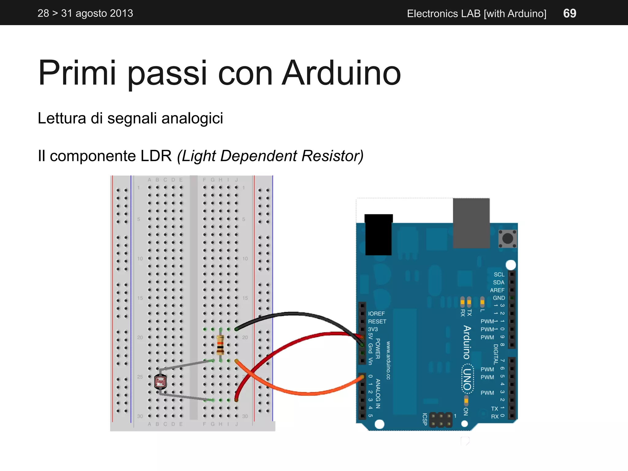 Primi passi con Arduino
28 > 31 agosto 2013 Electronics LAB [with Arduino]
Lettura di segnali analogici
Il componente LDR (Light Dependent Resistor)
69
 