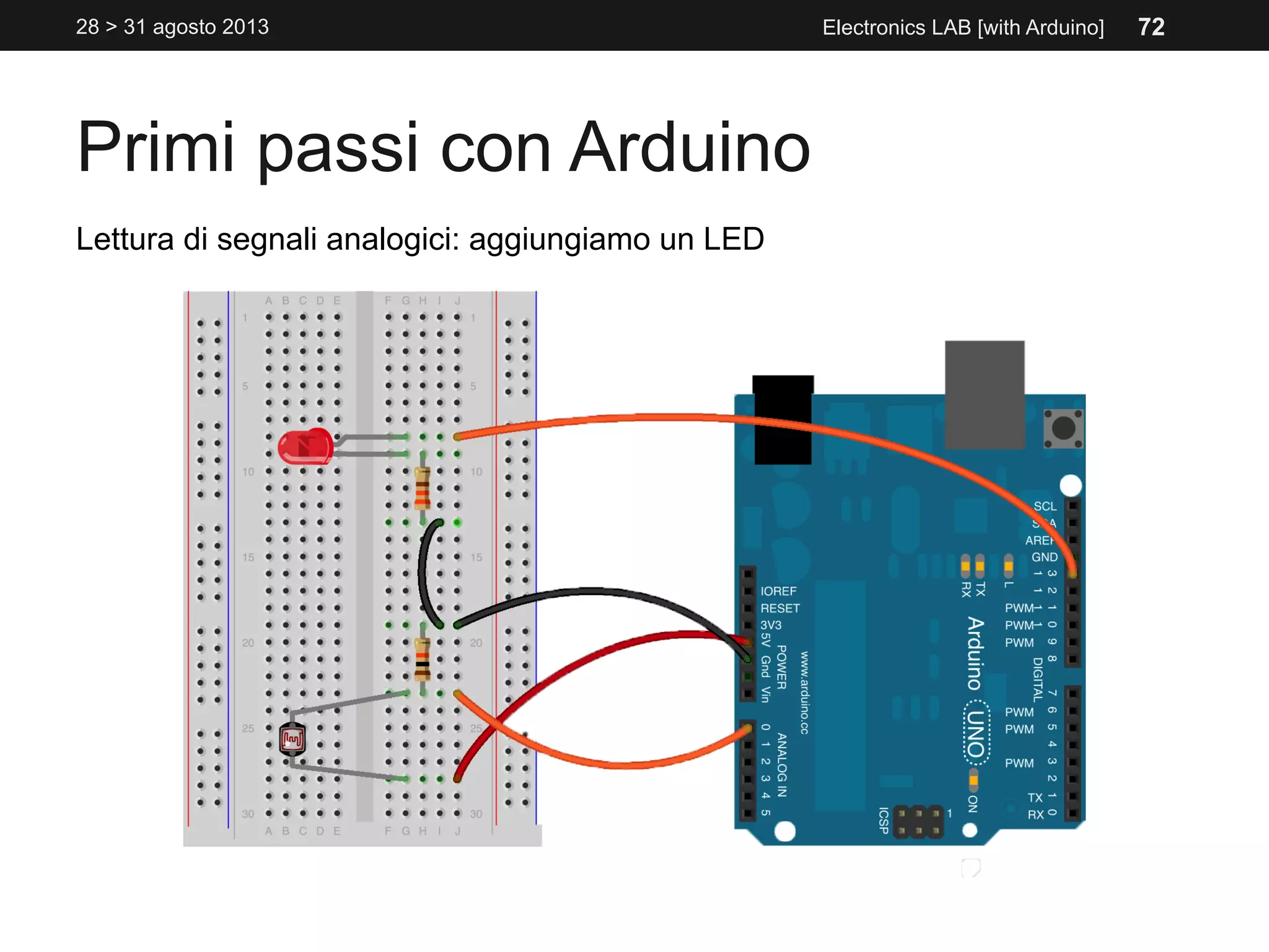 Primi passi con Arduino
28 > 31 agosto 2013 Electronics LAB [with Arduino]
Lettura di segnali analogici: aggiungiamo un LED
72
 