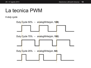 La tecnica PWM
28 > 31 agosto 2013 Electronics LAB [with Arduino] 10
Il duty cycle
Duty Cycle 50% - analogWrite(pin, 128)
Duty Cycle 75% - analogWrite(pin, 192)
Duty Cycle 25% - analogWrite(pin, 64)
 