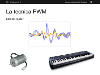 La tecnica PWM
28 > 31 agosto 2013 Electronics LAB [with Arduino] 14
Solo per i LED?
 