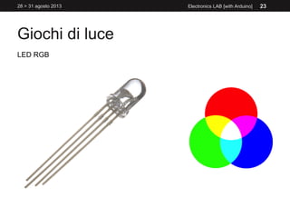 Giochi di luce
28 > 31 agosto 2013 Electronics LAB [with Arduino] 23
LED RGB
 