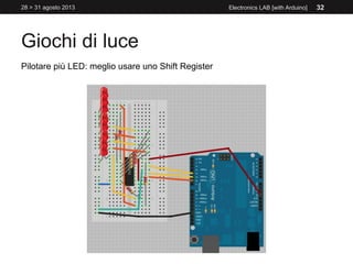 Giochi di luce
28 > 31 agosto 2013 Electronics LAB [with Arduino] 32
Pilotare più LED: meglio usare uno Shift Register
 