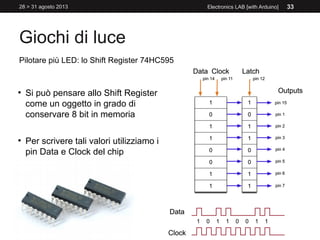 Giochi di luce
28 > 31 agosto 2013 Electronics LAB [with Arduino] 33
Pilotare più LED: lo Shift Register 74HC595
●
Si può pensare allo Shift Register
come un oggetto in grado di
conservare 8 bit in memoria
●
Per scrivere tali valori utilizziamo i
pin Data e Clock del chip
 