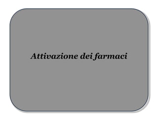 Attivazione dei farmaci 