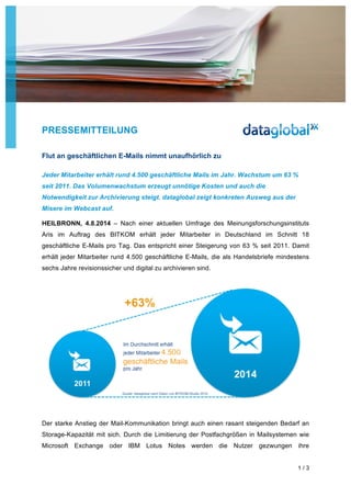 PRESSEMITTEILUNG
1 / 3
Flut an geschäftlichen E-Mails nimmt unaufhörlich zu
Jeder Mitarbeiter erhält rund 4.500 geschäftliche Mails im Jahr. Wachstum um 63 %
seit 2011. Das Volumenwachstum erzeugt unnötige Kosten und auch die
Notwendigkeit zur Archivierung steigt. dataglobal zeigt konkreten Ausweg aus der
Misere im Webcast auf.
HEILBRONN, 4.8.2014 – Nach einer aktuellen Umfrage des Meinungsforschungsinstituts
Aris im Auftrag des BITKOM erhält jeder Mitarbeiter in Deutschland im Schnitt 18
geschäftliche E-Mails pro Tag. Das entspricht einer Steigerung von 63 % seit 2011. Damit
erhält jeder Mitarbeiter rund 4.500 geschäftliche E-Mails, die als Handelsbriefe mindestens
sechs Jahre revisionssicher und digital zu archivieren sind.
Der starke Anstieg der Mail-Kommunikation bringt auch einen rasant steigenden Bedarf an
Storage-Kapazität mit sich. Durch die Limitierung der Postfachgrößen in Mailsystemen wie
Microsoft Exchange oder IBM Lotus Notes werden die Nutzer gezwungen ihre
 