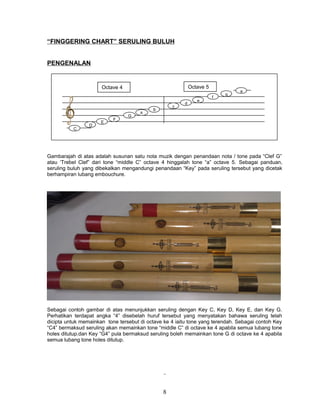 “FINGGERING CHART” SERULING BULUH
PENGENALAN
Gambarajah di atas adalah susunan satu nota muzik dengan penandaan nota / tone pada “Clef G”
atau ‘Trebel Clef” dari tone “middle C” octave 4 hinggalah tone “a” octave 5. Sebagai panduan,
seruling buluh yang dibekalkan mengandungi penandaan “Key” pada seruling tersebut yang dicetak
berhampiran lubang embouchure.
Sebagai contoh gambar di atas menunjukkan seruling dengan Key C, Key D, Key E, dan Key G.
Perhatikan terdapat angka “4” disebelah huruf tersebut yang menyatakan bahawa seruling telah
dicipta untuk memainkan tone tersebut di octave ke 4 iaitu tone yang terendah. Sebagai contoh Key
“C4” bermaksud seruling akan memainkan tone “middle C” di octave ke 4 apabila semua lubang tone
holes ditutup.dan Key “G4” pula bermaksud seruling boleh memainkan tone G di octave ke 4 apabila
semua lubang tone holes ditutup.
8
C
D
E
F
G
A
B
c
d
e
f
g
a
Octave 4 Octave 5
 