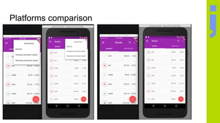 Platforms comparison
 