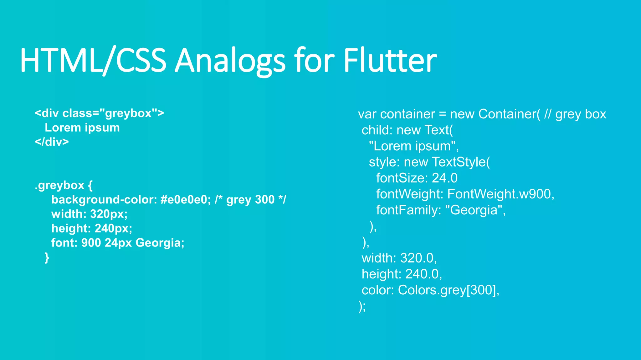 HTML/CSS Analogs for Flutter
<div class="greybox">
Lorem ipsum
</div>
.greybox {
background-color: #e0e0e0; /* grey 300 */
width: 320px;
height: 240px;
font: 900 24px Georgia;
}
var container = new Container( // grey box
child: new Text(
"Lorem ipsum",
style: new TextStyle(
fontSize: 24.0
fontWeight: FontWeight.w900,
fontFamily: "Georgia",
),
),
width: 320.0,
height: 240.0,
color: Colors.grey[300],
);
 