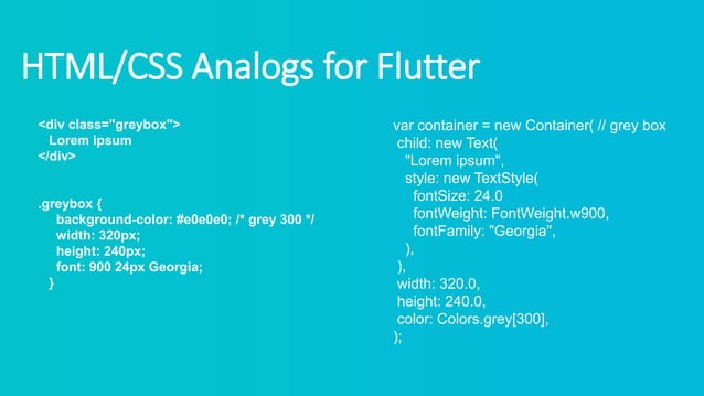 Flutter | PPTX | Operating Systems | Computer Software and Applications