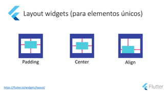 Layout widgets (para elementos únicos)
Padding Center Align
https://flutter.io/widgets/layout/
 