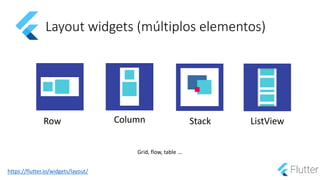Layout widgets (múltiplos elementos)
Row Column Stack
https://flutter.io/widgets/layout/
ListView
Grid, flow, table ...
 